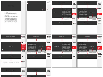 Verge Apple Watch Review Wireframes the verge vox media wireframe
