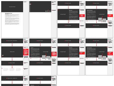 Verge Apple Watch Review Wireframes the verge vox media wireframe