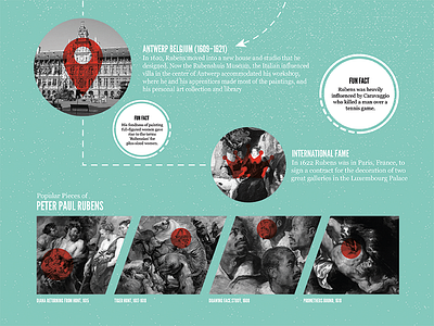 Infographic "Peter Paul Rubens" color competition infographic movement seventeenth century western art