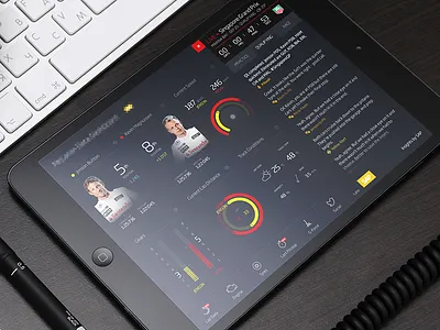 Playing with data app dashboard data ipad racing