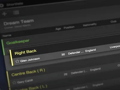 Shortlist Project branding design digital experiance experience scout7 ui ux