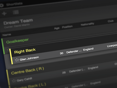 Shortlist Project branding design digital experiance experience scout7 ui ux