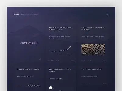 Keroessa—advanced AI ai data graphs website