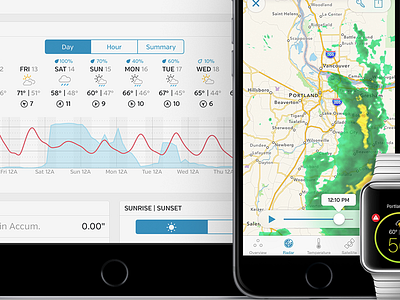 WeatherUndergroundUniversalApp ios apple watch ios ipad iphone ui universal