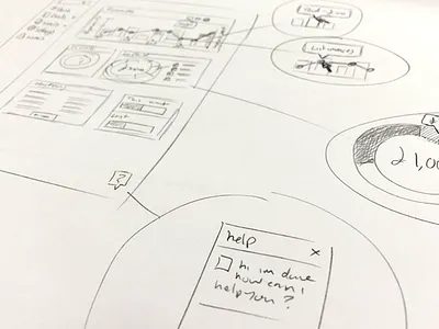 Un-Named design ia planning project scamps ui un named ux