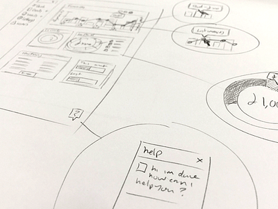 Un-Named design ia planning project scamps ui un named ux