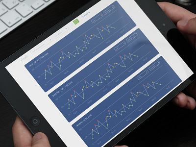 WANDA Health Tablet Application health heart ipad stats tables tablet vitals