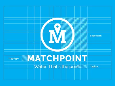 Logo Anatomy brand style guide branding identity logo logo anatomy visual identity