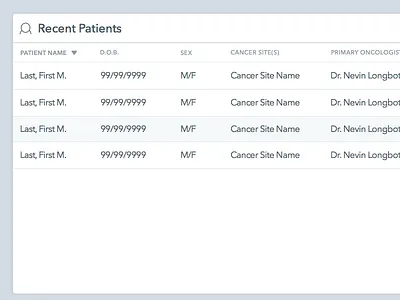 Dashboard Iteration dashboard data healthcare oncology platform record