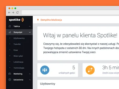 Spotlike admin view admin panel spotlike statistics stats ui