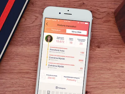 iOS App - Analytics dashboard analytics app chart dashboard flat graph ios light mobile orange ui ux