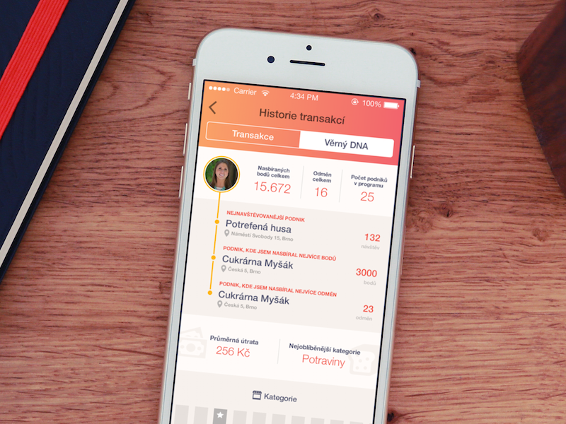 Example of iOS App - Analytics dashboard