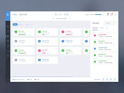 Table management dashboard flat mobile