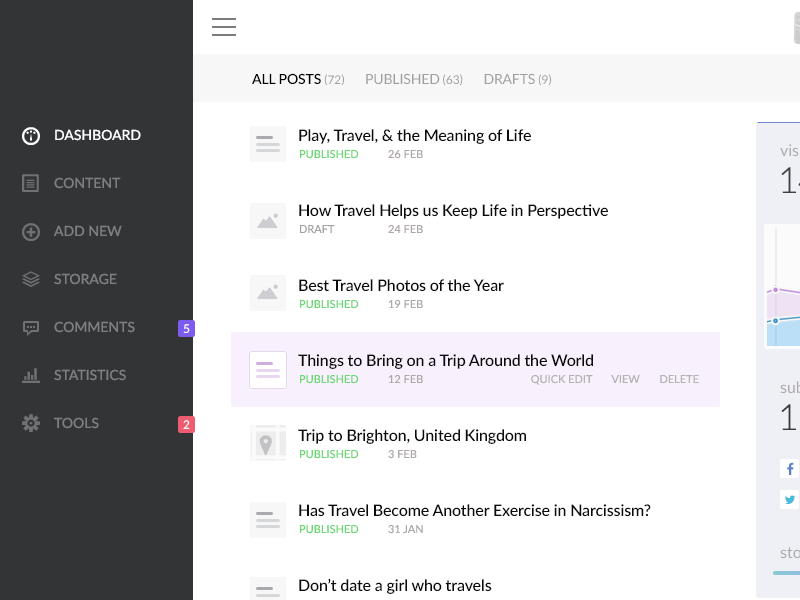 WordPress Dashboard admin content dashboard flat ink light list panel redesign rethink stats wordpress