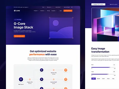 G-Core - Image stack cloud service compression image image transformation landing page resize saas design saas landing saas landing page saas website subpage web design website