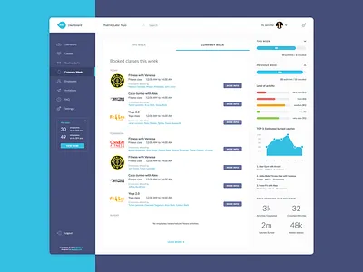 FITZ Company Week application blue clean dashboard fitz flat interface ui violet