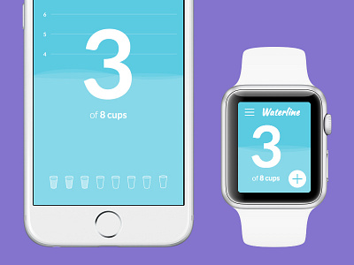 Waterline for iPhone & Watch app cup iphone line watch water waterline
