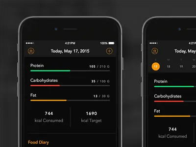 Macros app calendar diet food graph health ios mobile tracker user interface