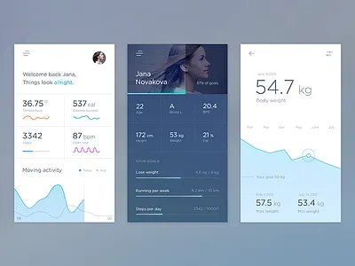 Health App mobile app charts dashboard flat health ios medical mobile