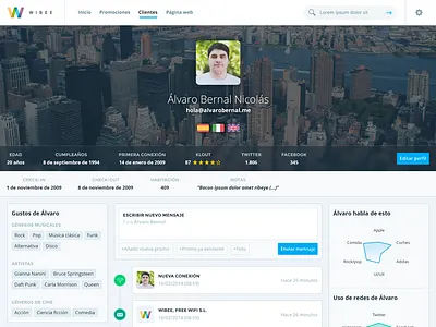 Wibee (web) – client profile admin administration avatar client profile sidebar timeline user wibee