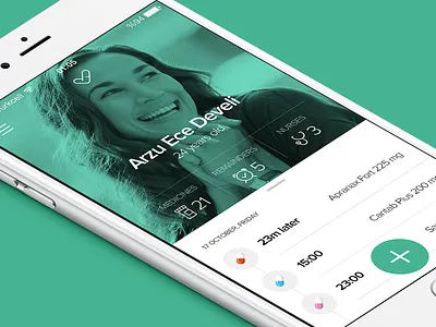 Medicine Chest green health medicine