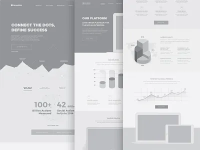Product Website Wireframes app clean funnel home page ia landing page product ui ux website wireframe