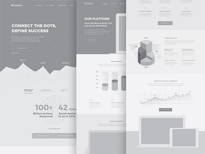 Product Website Wireframes app clean funnel home page ia landing page product ui ux website wireframe