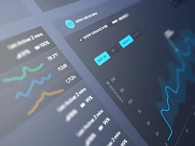 Datastreams analysis charts controls dashboard iot line graph sensors stats ui