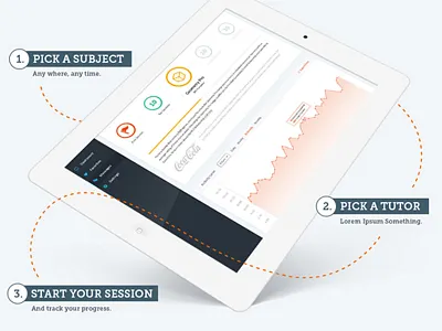 Unfused dashboard education tutoring unfused ux