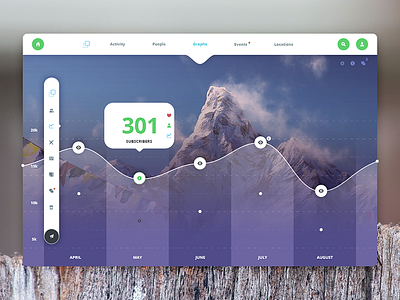 Universal Dashboard analytics app backend control panel dashboard flat graph interface ui ux