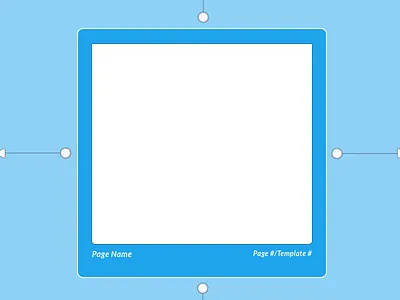 User Flow Template user flows ux wireframes