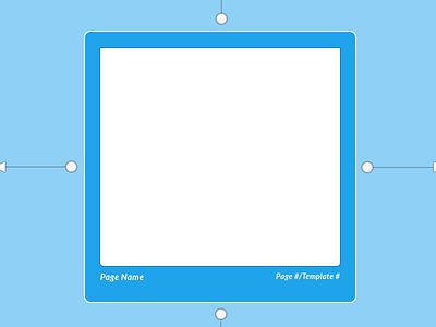 User Flow Template user flows ux wireframes