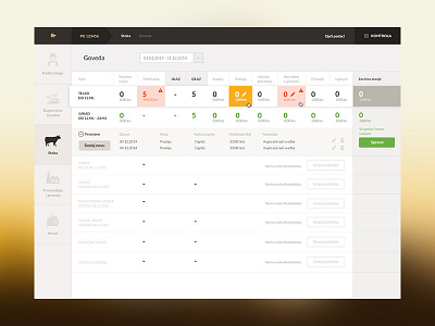 Stoka 2 agriculture app data edit farm software table