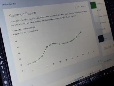 Some Analytics analytics chart dashboard flat graphs
