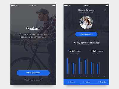 Oneless biking blue community commute fitness graph home login overview profile