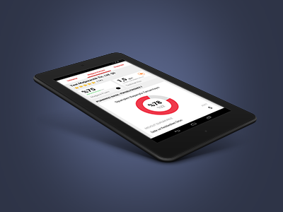 Performance track screen android app e commerce graphs mobile nexus track screen