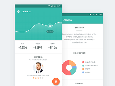 Mobile Investment Platform android chart commerce graph material pie