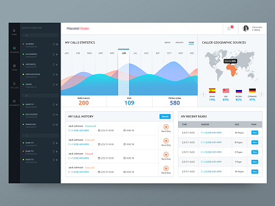 Dashboard background blue chart dashboard data design graph grid navigation statistics ui