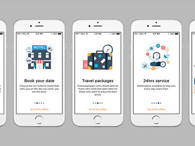 Walkthrough for app iOS booking hotel ios mobile start travel walkthrough walkthroughs welcome