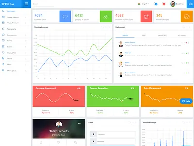 Piluku Admin Template admin dashboard envato sale template themeforest