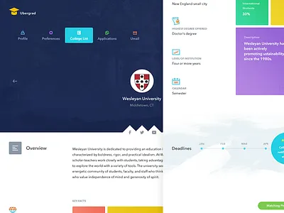University Profile application education icons profile students ui universities ux web
