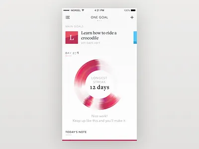 One Goal: Daily Progress daily progress dynamic graphs ios iphone onegoal streak ui