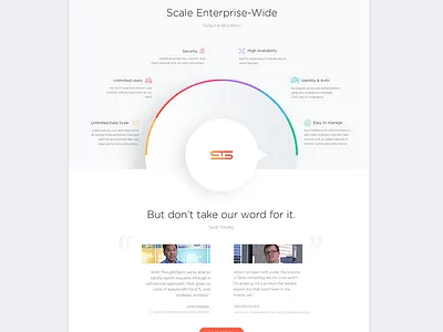 Product page preview