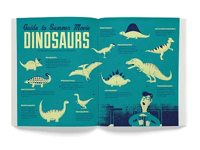 Dinosaur Layout animals blockbuster dinosaur illustration jurassic park jurassic world movies popcorn summer texture theater