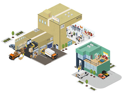 Infographic of the Hepsiburada.com Family e commerce e shop hepsiburada infographic isometric
