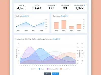 Statistics Page background blue chart dashboard data design graph grid navigation statistics stats ui