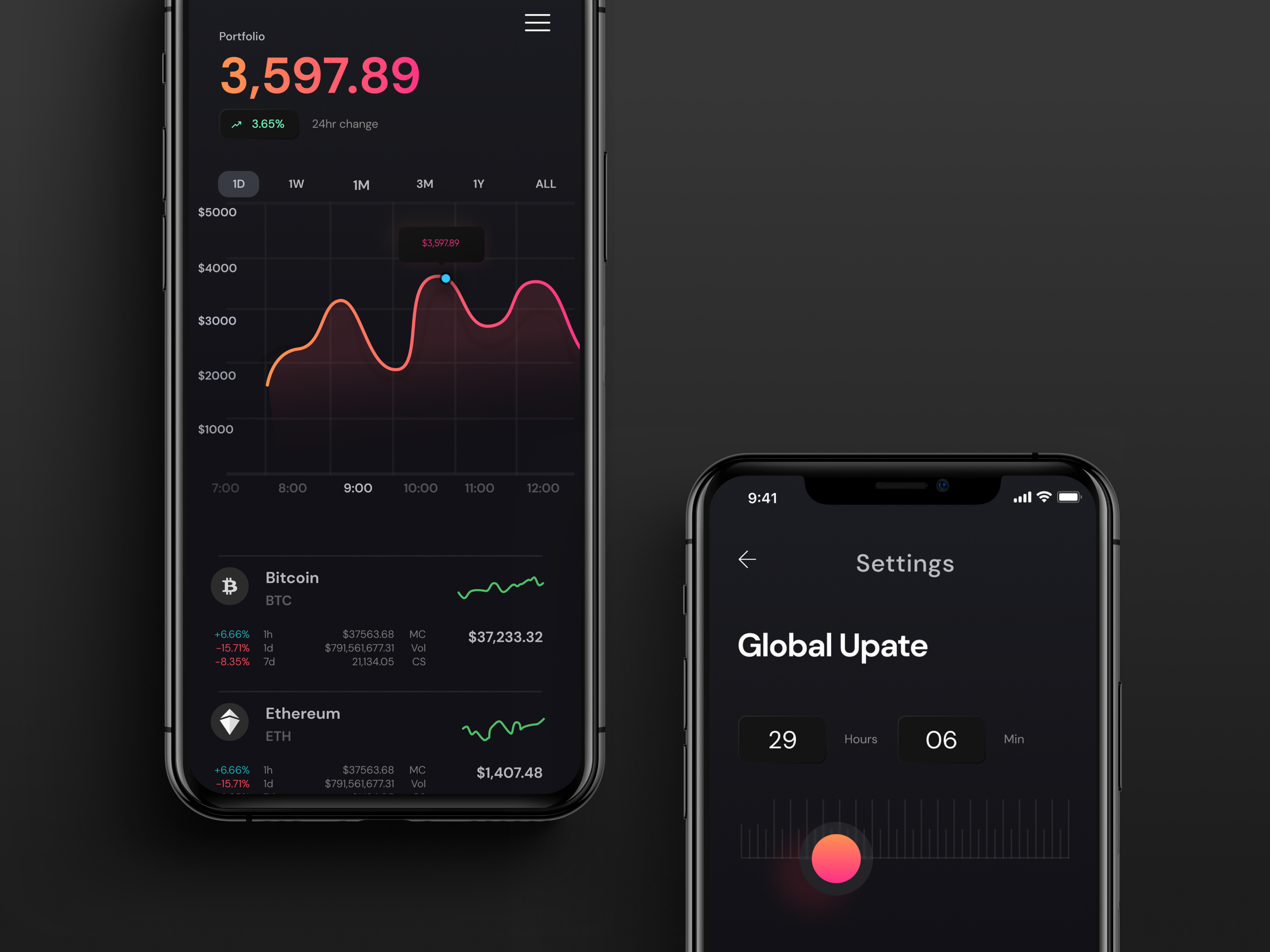 Example of Mobile App Design UI UX