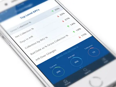 Medical & Pharmaceutical app blue clean ios medical pharmaceutical ui ux