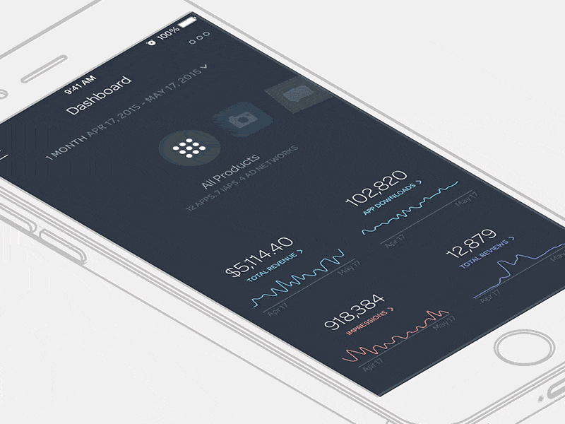 appFigures for iPhone analytics app appfigures chart colorful dashboard graph ios mockup stats ui ux