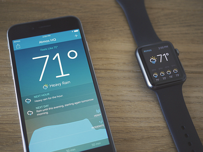 Atmos - The perfect weather companion for your iPhone & Watch. design ios ui user experience user interface ux watch app weather app